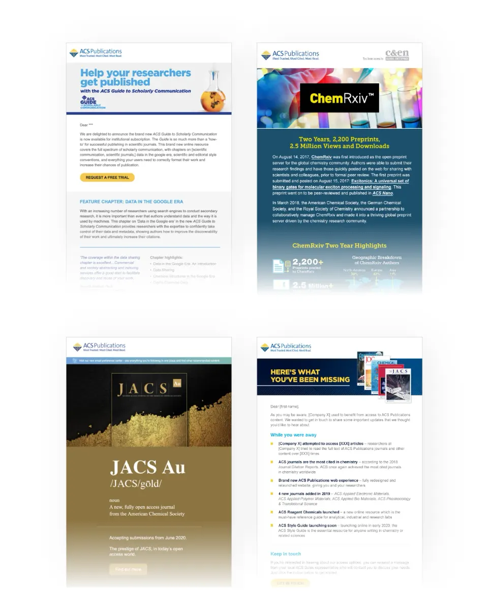 ACS Publications emails