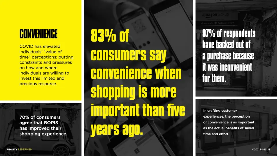 Statistics slide: 83% of consumers say convenience matters more