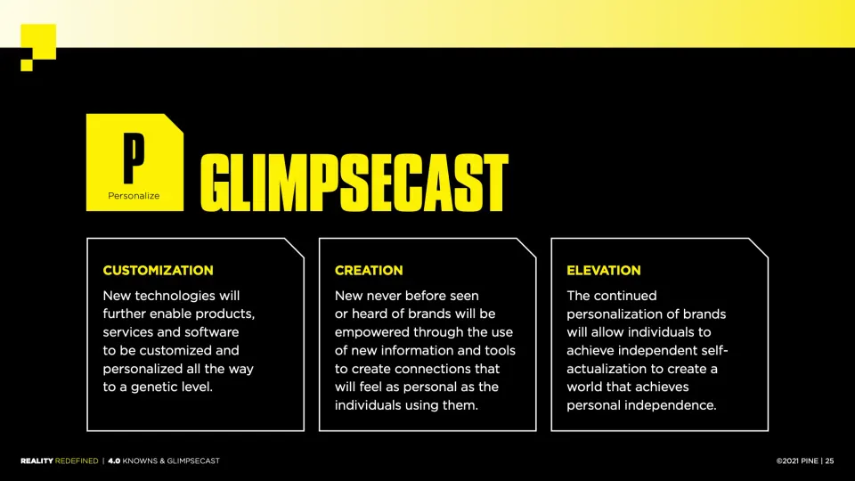 Glimpsecast slide with four content columns